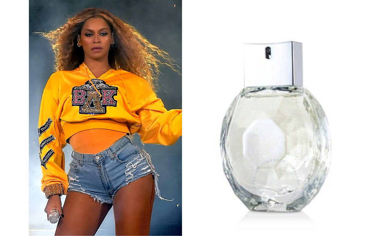 Famous Celebrities and Their Choice Fragrances
