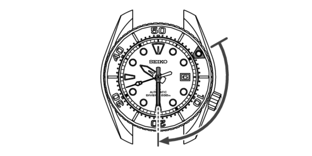 Why do watches have rotating bezels?